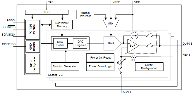 GUID-20201103-CA0I-RGDS-Q9ZP-C5TKNLZQR3DX-low.png