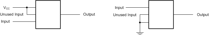 SN74LV240A Layout Recommendation