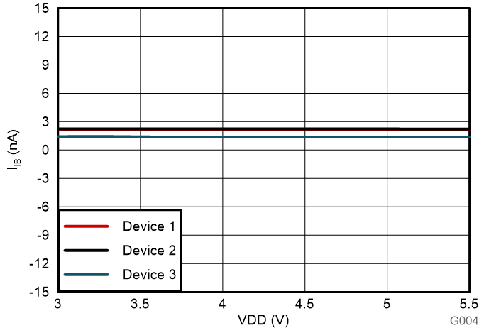 GUID-20230724-SS0I-P6KT-XDPV-TZXXN4C6MNZS-low.png