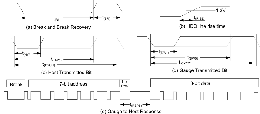 GUID-C251FBE4-3260-4A17-A516-DD55DB76502C-low.gif