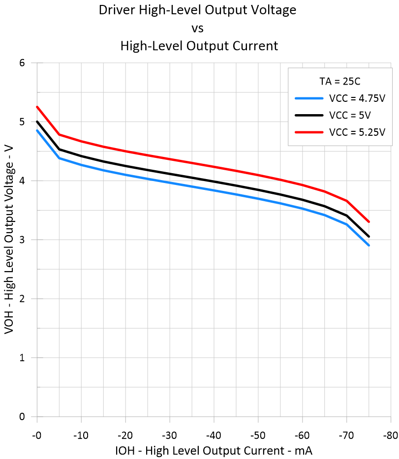 GUID-20230124-SS0I-JPXN-9MQH-M14FMPVV6BSM-low.png