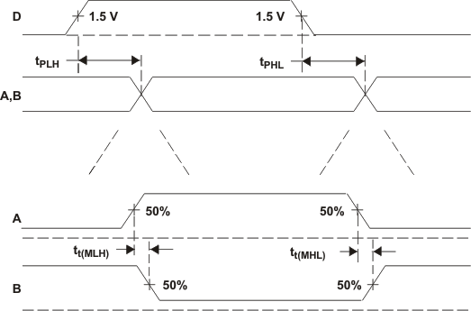 GUID-928AC57E-45B7-4B77-8FDB-5F35BB12FB05-low.gif