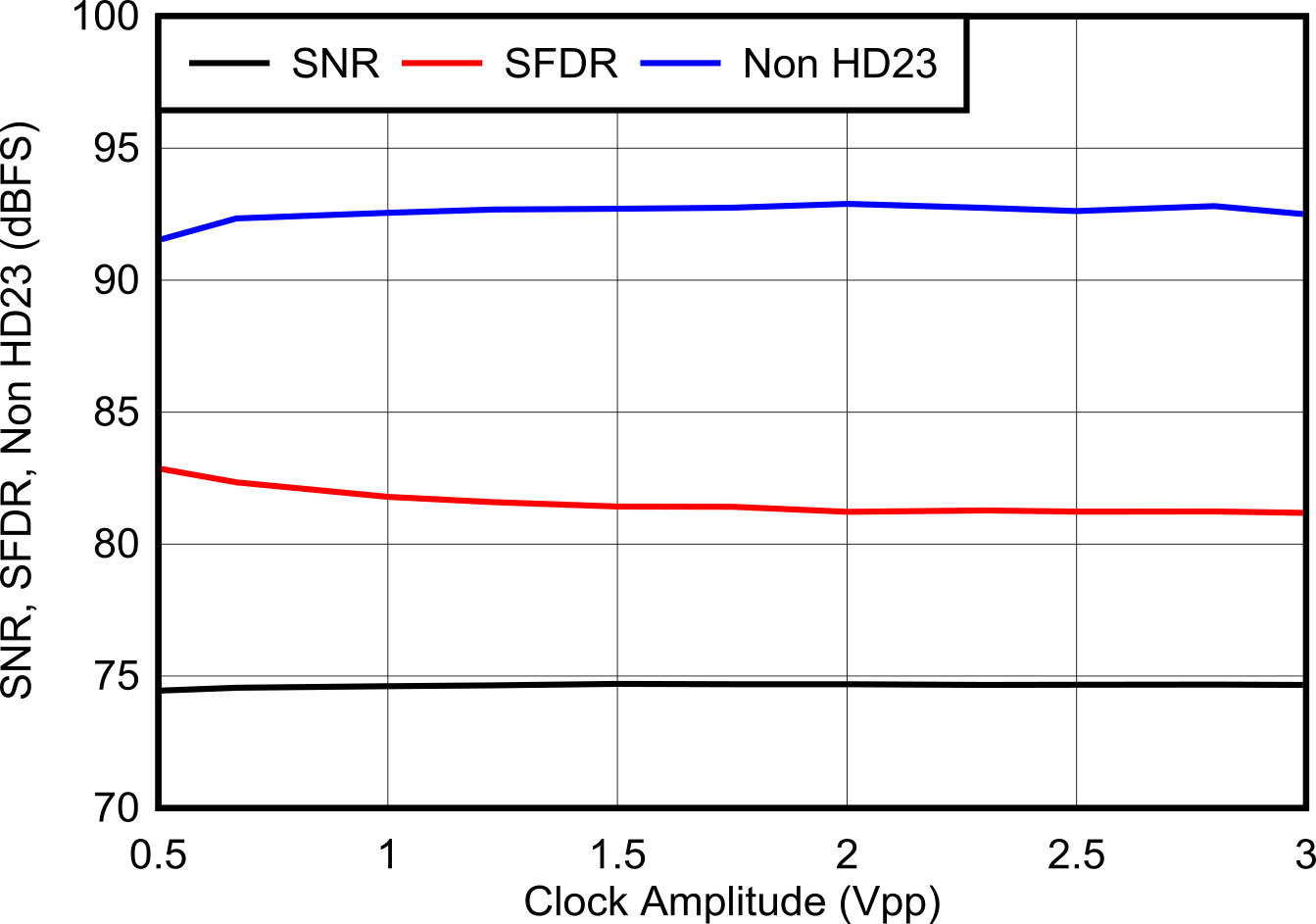 GUID-20211028-SS0I-FVDV-3BMT-SCBBSCBT83QX-low.png