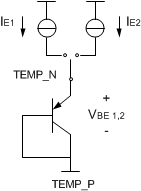 DLP4621-Q1 Temperature Measurement Theory