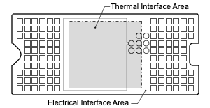 DLP4621-Q1 System Interface Loads