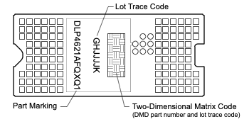 DLP4621-Q1 DMD
                    Marking