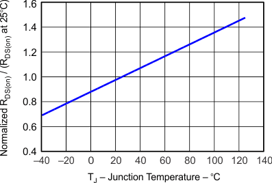 GUID-BA117C49-EAD8-4EF4-86CB-A53962009552-low.gif