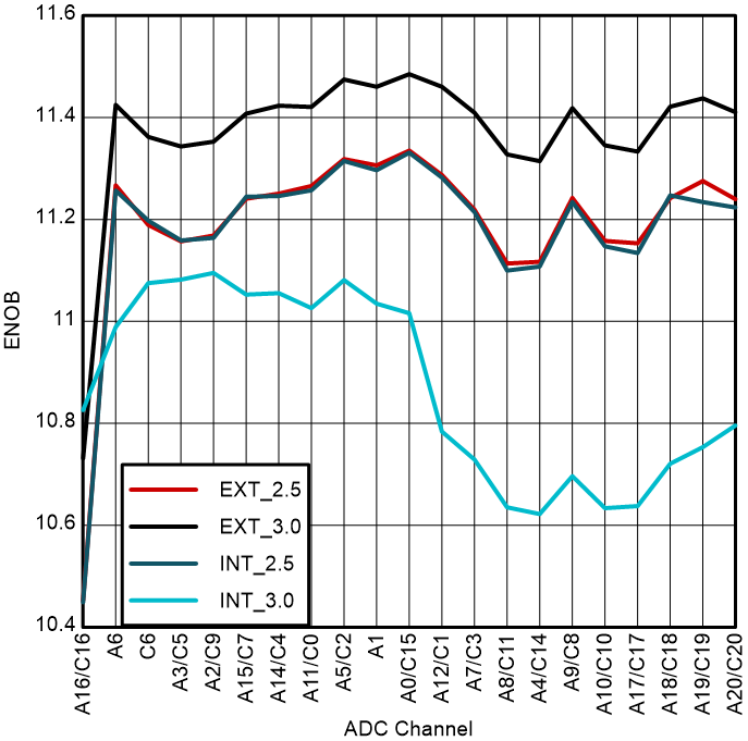 GUID-20230613-SS0I-076F-DQTK-GPNJKJBR87MW-low.png