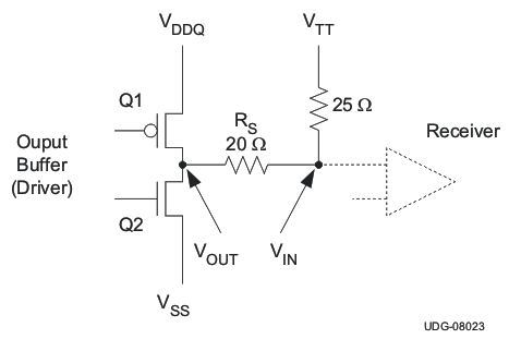 GUID-20A2DFBA-84EB-40F0-BCFA-F9AABCC8FB47-low.gif