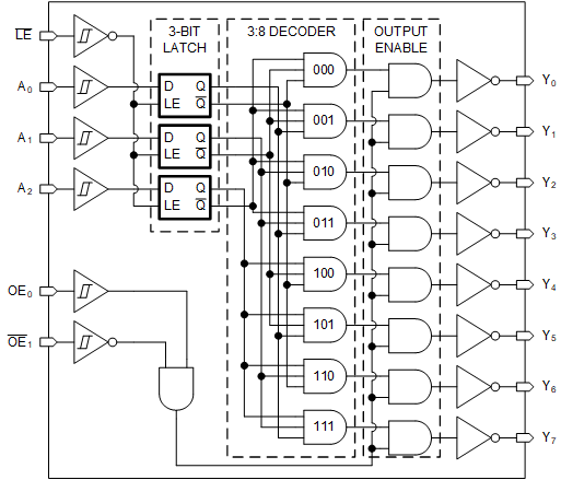 GUID-20210610-CA0I-NRZ7-FXW6-GKBJ0WZFGPBJ-low.gif