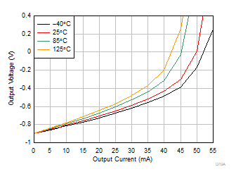 GUID-20230928-SS0I-VNRP-QXGS-HC5HWTRCV2BM-low.gif