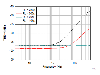 GUID-20240213-SS0I-1C2F-M4WJ-87K73WFVL9VW-low.gif