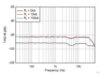 GUID-20240213-SS0I-3M82-C6N8-BW7MFM1SW8Z0-low.gif