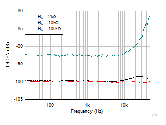 GUID-20240213-SS0I-CQNL-Z751-WFP3SVV71PS6-low.gif