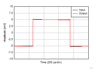 GUID-20240213-SS0I-KRMD-QWMK-S0N9DBC873RF-low.gif