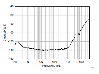 GUID-20240213-SS0I-MQCD-FHCS-MMMPZ6WQB41T-low.gif