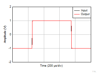 GUID-20240213-SS0I-PGVZ-FZMD-Q2ZPCB5SVHKJ-low.gif