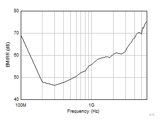 GUID-20240213-SS0I-PLHP-VB8R-0KQ1WQWK82G9-low.gif