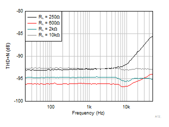 GUID-20240213-SS0I-PVJQ-NKNS-NXFFW2VGCCRM-low.gif