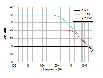 GUID-20240213-SS0I-TFNH-K3NP-W6RVGBLZF27Z-low.gif