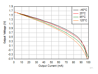 GUID-20240213-SS0I-TPBB-CCSV-N4QJBVQVXKR2-low.gif