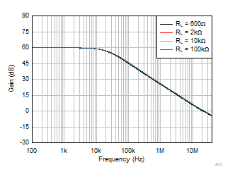 GUID-20240213-SS0I-VQ1C-ZXZV-PSLMFTB5BZXH-low.gif