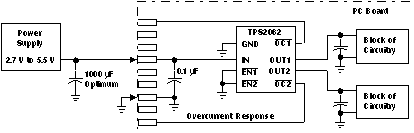 TPS2061 TPS2062 TPS2063  TPS2065 TPS2066 TPS2067 Typical Hot-Plug Implementation