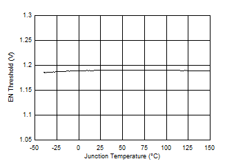 GUID-64714FB6-6D24-41B7-930B-9625AC160EF6-low.gif