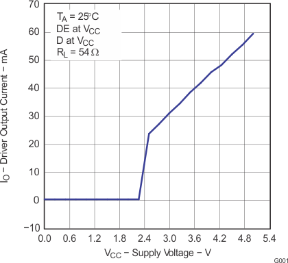 GUID-28DDB70D-2E12-473B-ACC0-2277B9EEED5A-low.gif