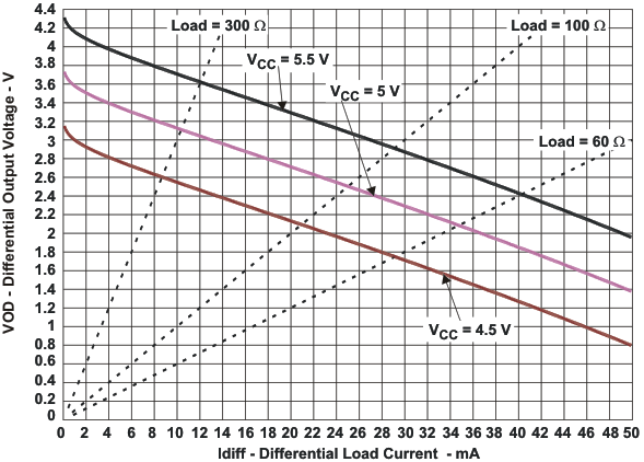 GUID-7EDC98C8-D6B2-4D3B-87C4-9DD262F9E4AF-low.gif