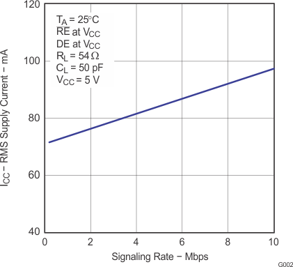 GUID-C4127F56-5BBC-41D4-9D54-160379E614DF-low.gif