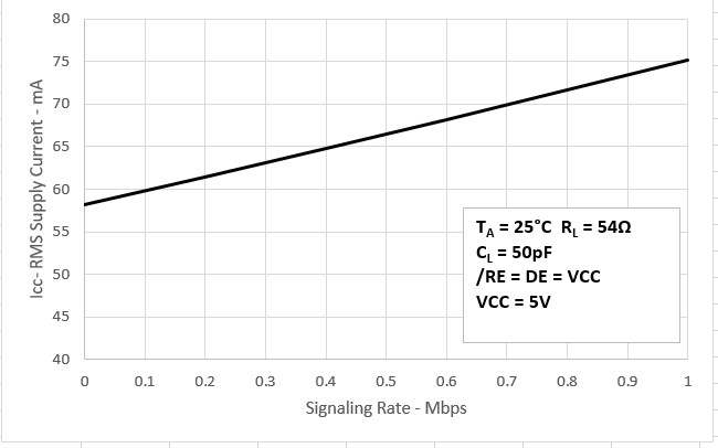 GUID-20230303-SS0I-55Z1-DLKJ-VQ41BVDQ0HKP-low.png