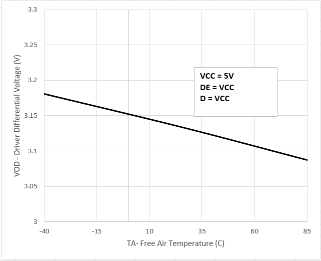 GUID-20230303-SS0I-HFR3-C4RP-MN0VNSKDQ67J-low.png