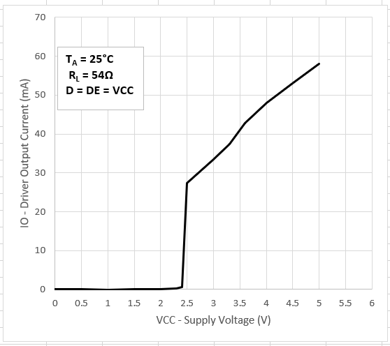 GUID-20230303-SS0I-LMK6-TJK1-26PGB8GJM3JW-low.png