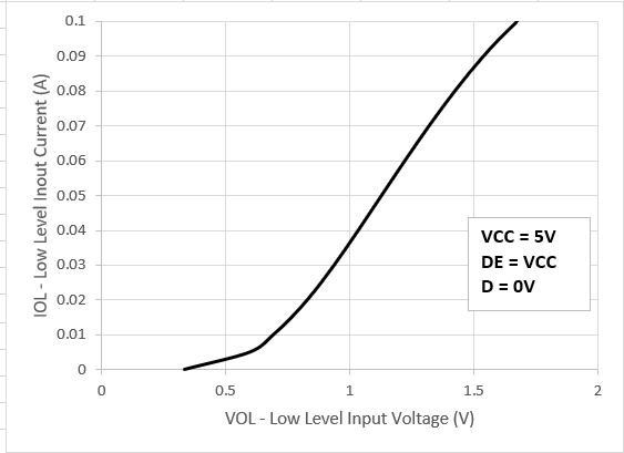 GUID-20230303-SS0I-ZVPF-CXVC-R1W1PBJ6VNK3-low.png