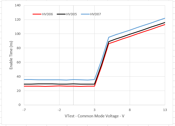 GUID-20230303-SS0I-CVQ3-TLQL-4WVZCL43JP1C-low.png