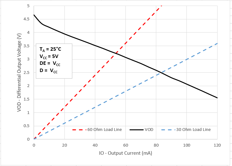 GUID-20230303-SS0I-DVLZ-FR1Q-Q6ZNRNTNPVKJ-low.png