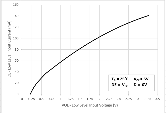 GUID-20230303-SS0I-GSRH-MBSG-NQHQH34GTQC2-low.png