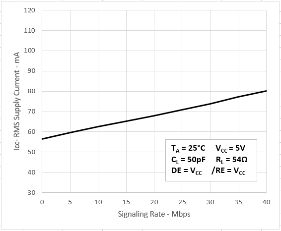 GUID-20230303-SS0I-TT5T-FLNW-RC4JX2TQ9PSQ-low.png