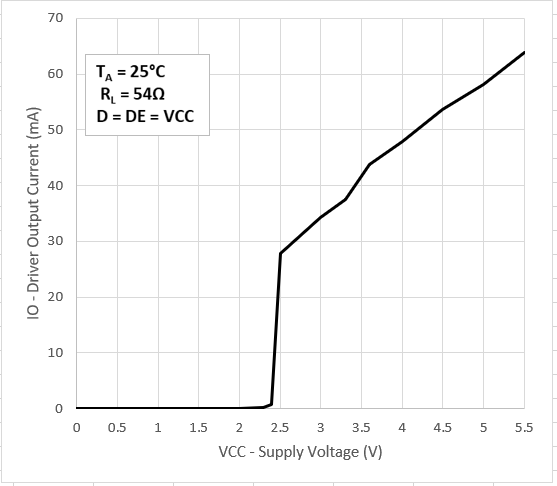 GUID-20230303-SS0I-WVNV-4KHB-VX82B6LH73V4-low.png