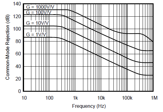 GUID-20211027-SS0I-DVK3-ZNMC-W4VP90061SFG-low.png