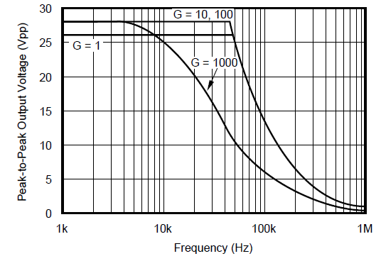 GUID-20211027-SS0I-KNHX-5GKG-4QPR3P1S7RBD-low.png