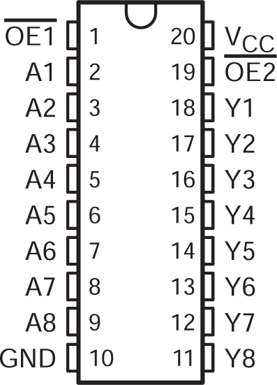 SN74AHC541-Q1 D or PW Package (Top
                    View)