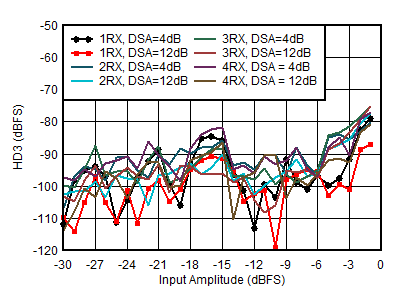 GUID-203ABB84-249C-44E8-8CB6-C87288C46F3C-low.gif