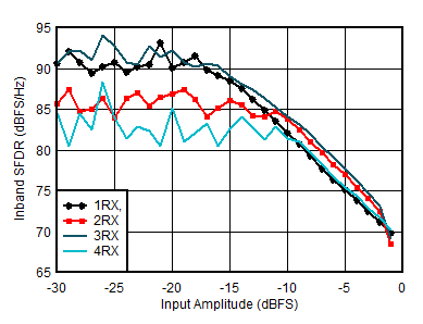 GUID-4DFBF595-35C1-4555-B548-437EA462EFA0-low.gif