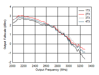 GUID-4E6C8CB3-4F82-4D6A-B545-2773C338E962-low.gif