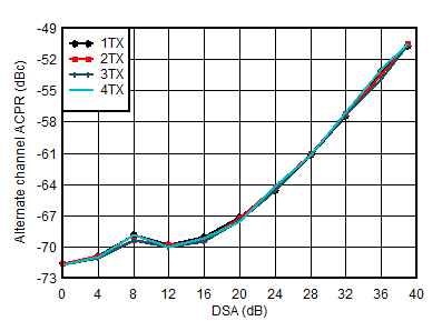 GUID-623ED651-75CF-491B-A8F7-CFE83640BCAE-low.gif