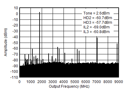 GUID-6EF91D4B-D1B7-4604-A048-3922B485EBE9-low.gif