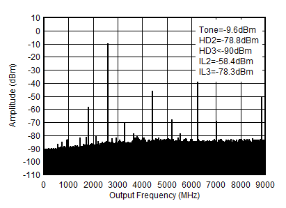 GUID-80FB39FD-32C8-486F-9EE9-A4FA733DC850-low.gif