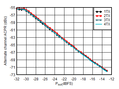 GUID-8191CF16-34E9-4208-A95E-E21B5C068F91-low.gif